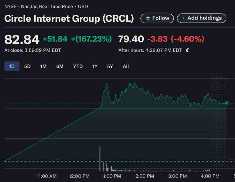 Circle的公开估值:USDC和稳定币运营深度解析